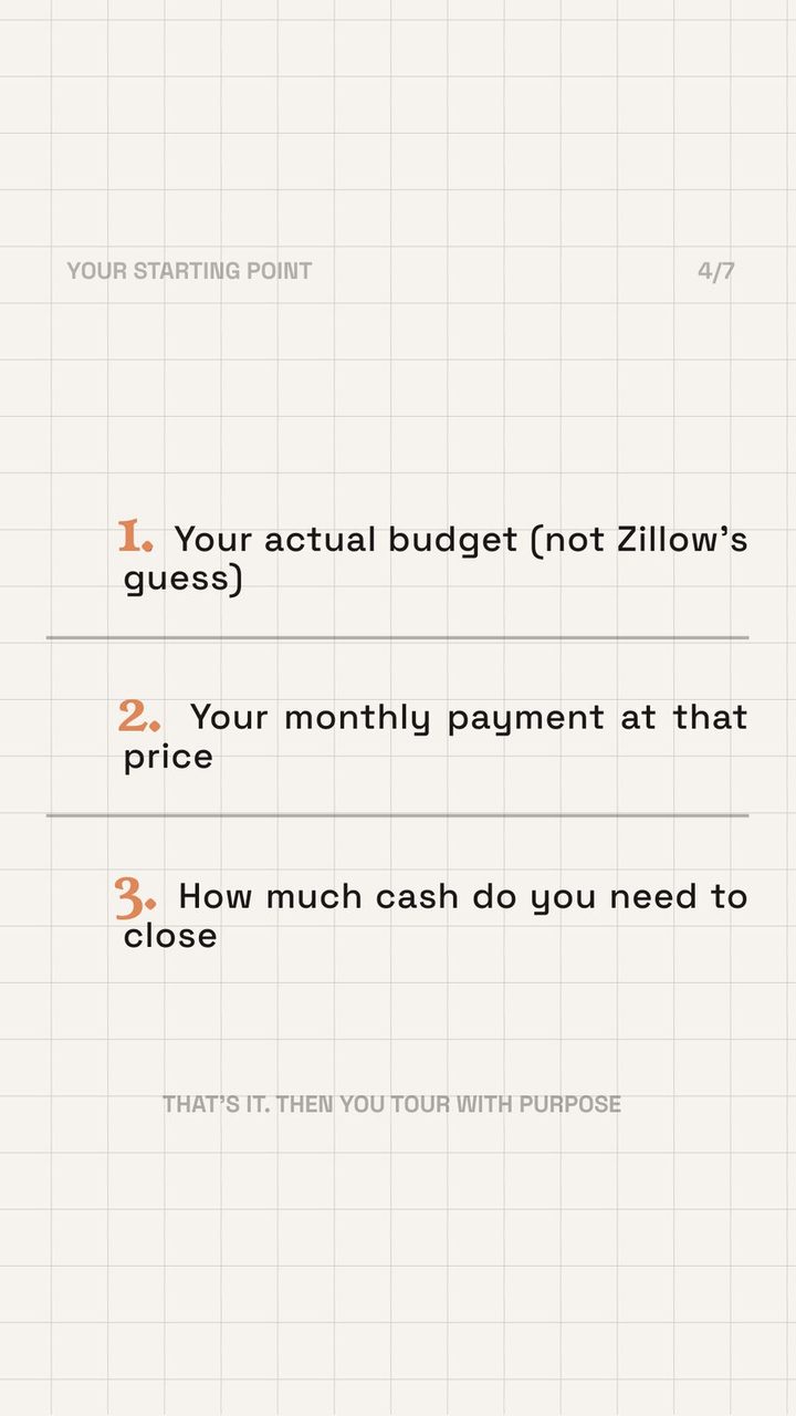 not zillow carousel, slide 6